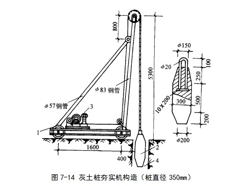 广安挤密桩地基